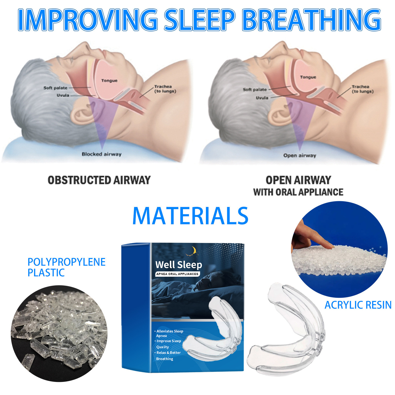 Anti Snoring Bruxism Mouth Gua - Dental Guard Night 리뷰 및 가격